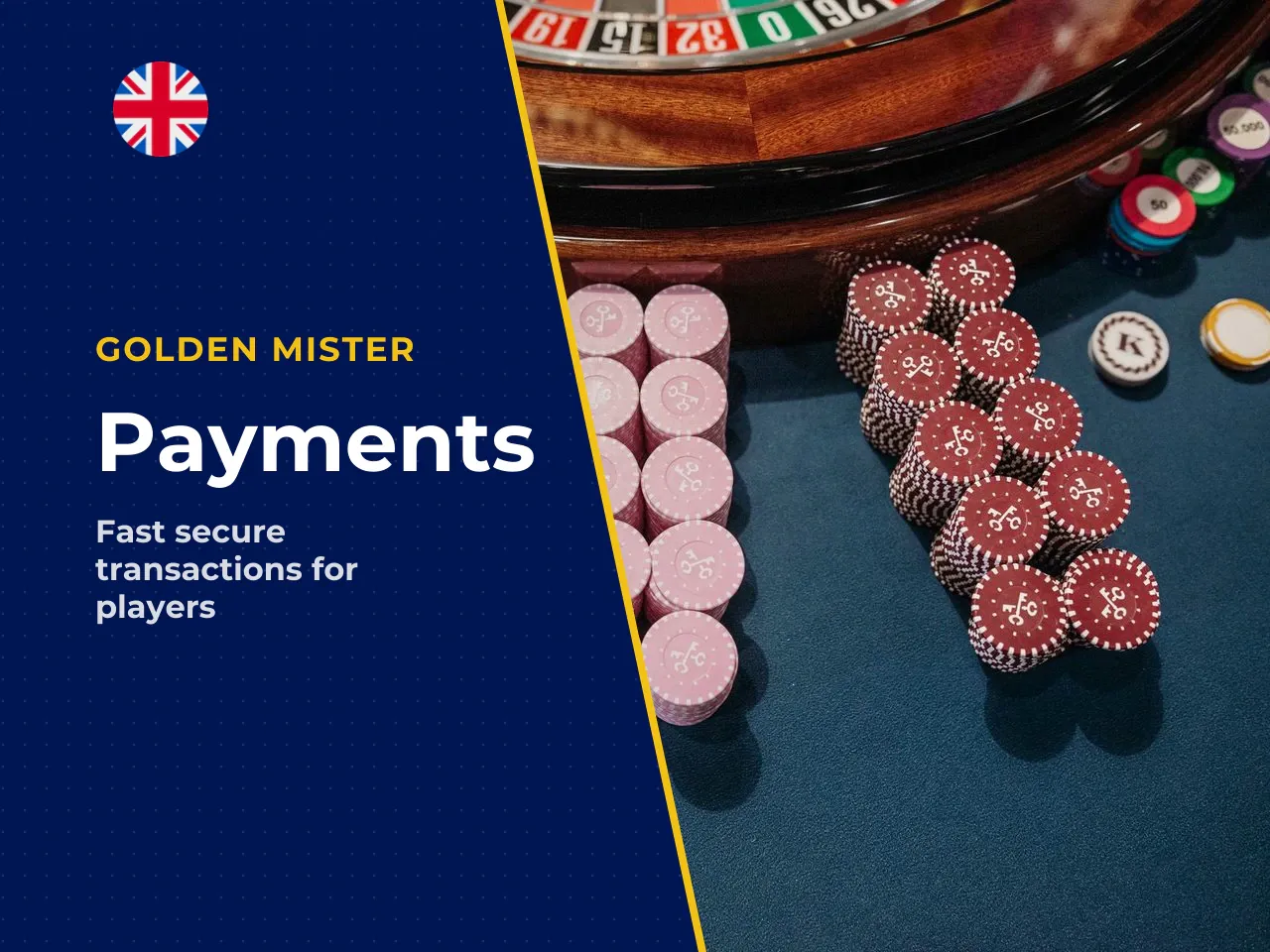 Payment Methods, Minimum Deposit and Withdrawing