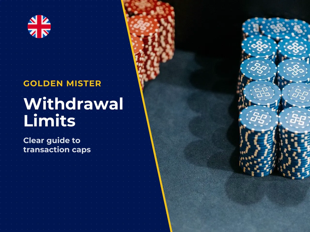 How to Check Minimum Amounts and