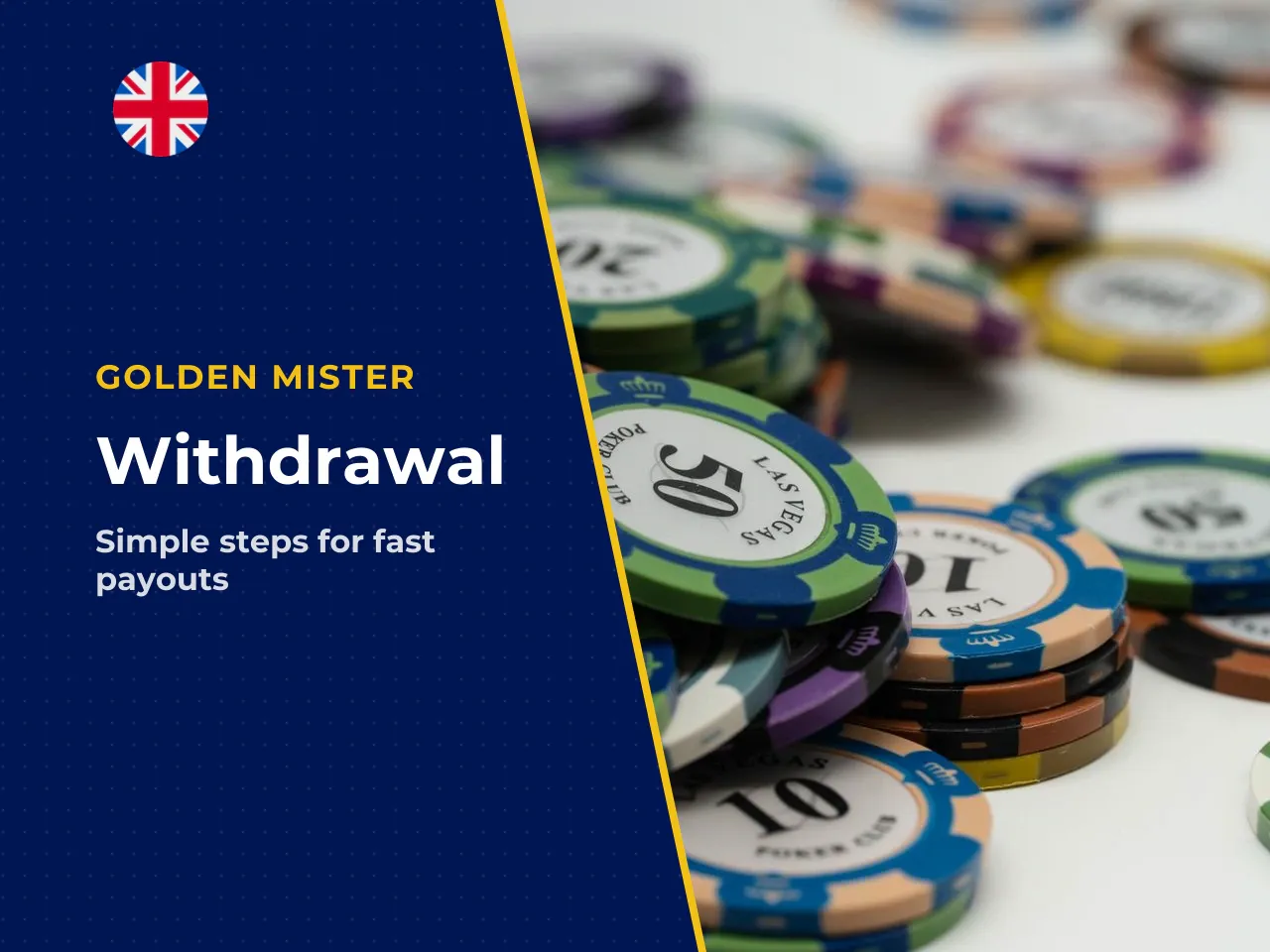 Step-by-Step Order for Submitting a Withdrawal