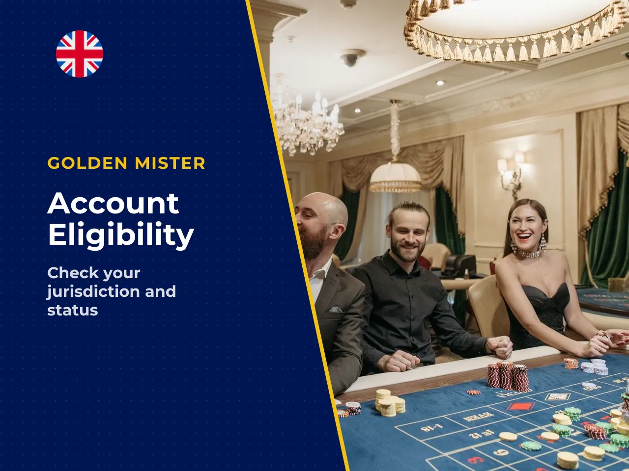 Eligibility, account checks and restricted countries